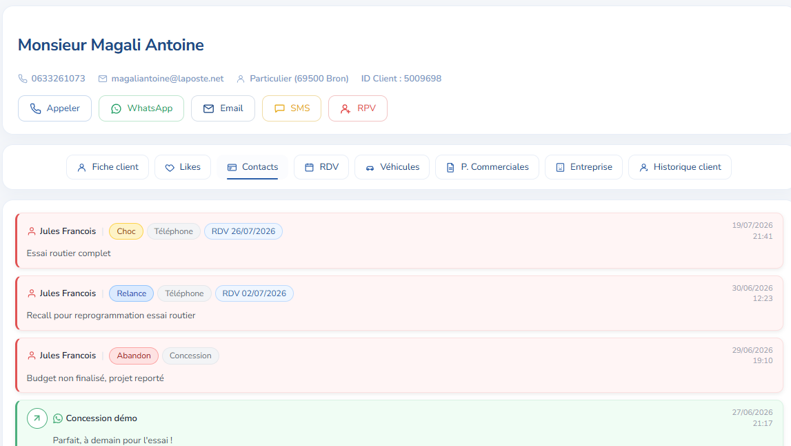 Fiche client One Data